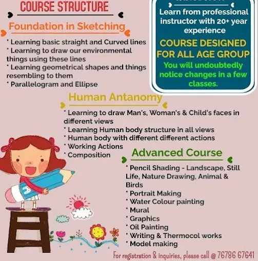 Dance classes Drawing Classes in Bokaro